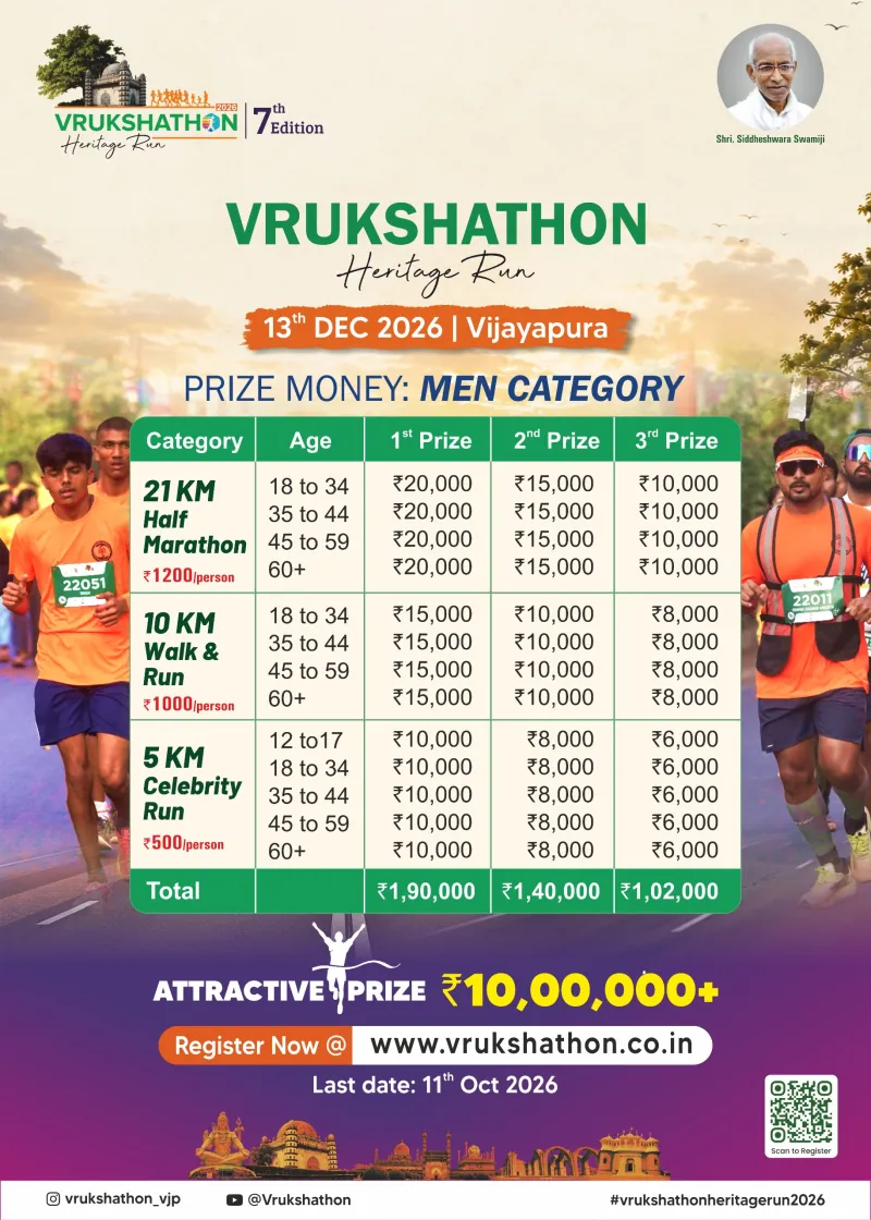 vrukshathon-men-category